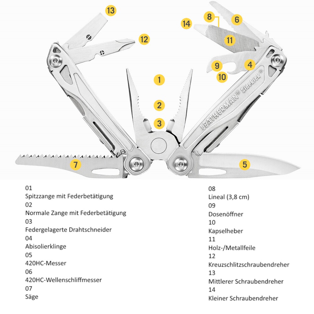 Handschuhe M-Pact, Mechanix