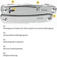 Handschuhe M-Pact, Mechanix