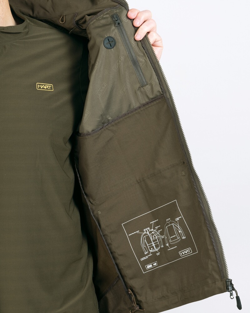Jacke Pafos, EMG