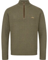 Troyer Wolle HZ, Blaser Outfits