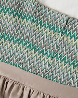 Dirndl, Krüger Collection