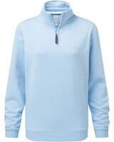 Sweatshirt Sennen, Schöffel Country