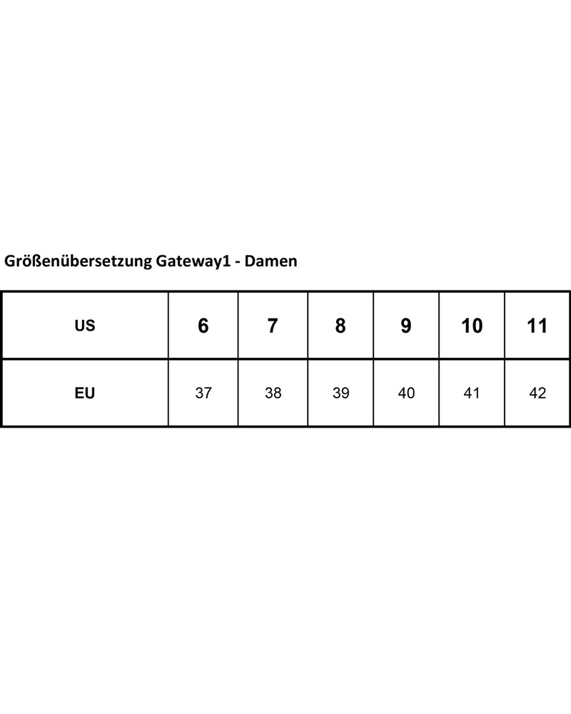 Damen Kurz-Gummistiefel Woodwalker, Gateway1